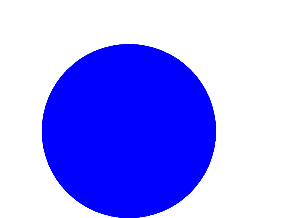 Prezentacja wykonana przez ucznia - pojawia się kula ziemska a&nbsp;na niej kolorowe ludziki. Autor Bartłomiej Mrozek.