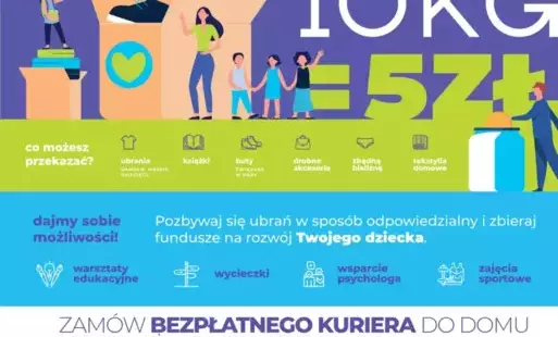Zdjęcie do Akcja Szkoła w Porządku 