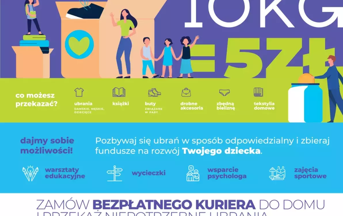 Zdjęcie do Akcja Szkoła w Porządku 