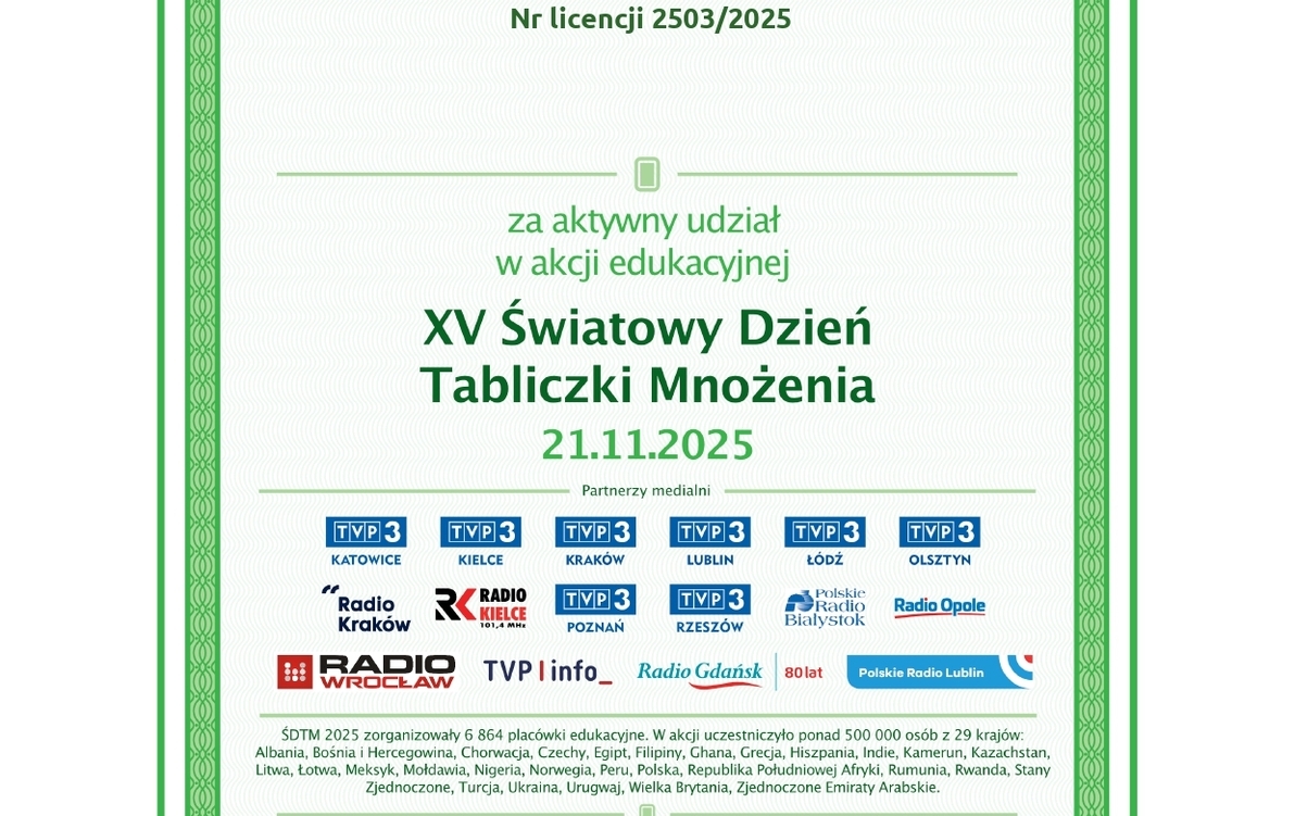 Zdjęcie do Dyplom za udział w Światowym Dniu Tabliczki Mnożenia